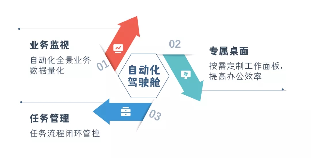 游艇会yth·(中国)最新官方网站