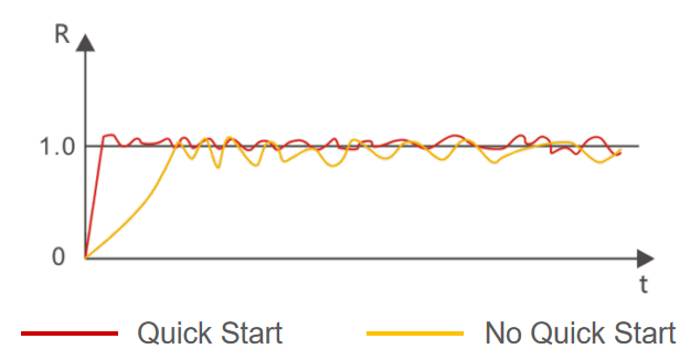 jackpot·(中国区)官方网站