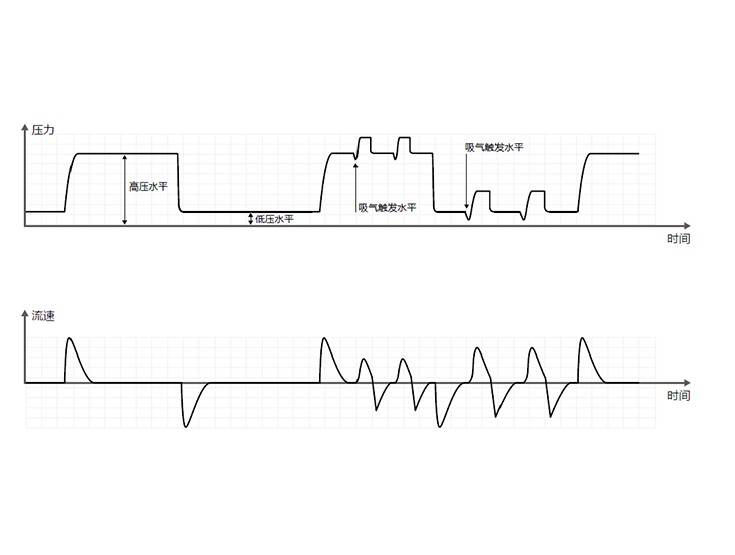 jackpot·(中国区)官方网站