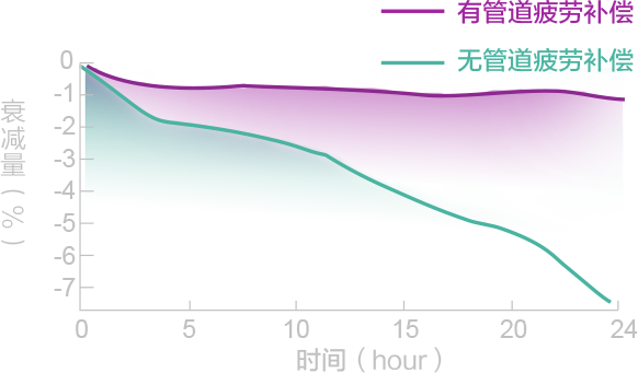 jackpot·(中国区)官方网站